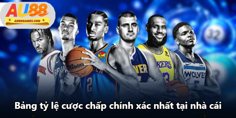 Bảng tỷ lệ cược chấp chính xác nhất tại nhà cái Bảng tỷ lệ cược chấp chính xác nhất tại nhà cái