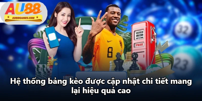Hệ thống bảng kèo được cập nhật chi tiết mang lại hiệu quả cao Hệ thống bảng kèo được cập nhật chi tiết mang lại hiệu quả cao